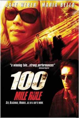 100 Mile Rule DVD Movie 